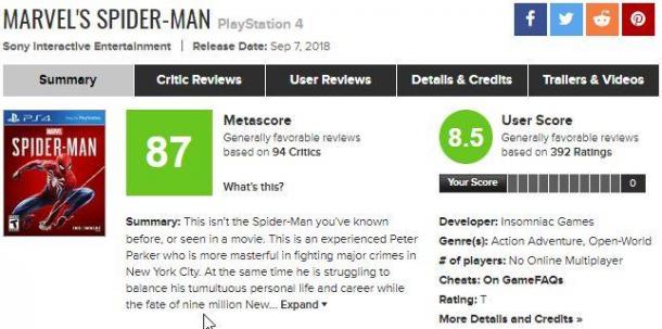 好评一片！《蜘蛛侠》已成评价最高系列游戏