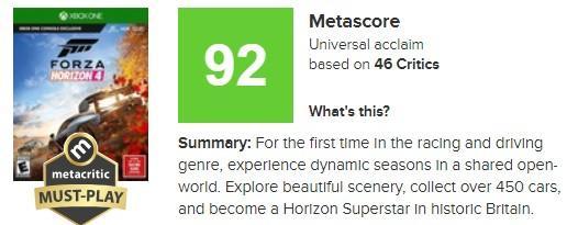 《极限竞速：地平线4》媒体评分出炉 一致好评