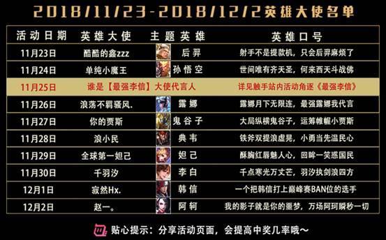 第三期