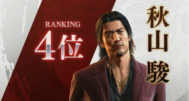 桐生一馬屈居亞軍！日媒《如龍》系列人氣角色大評選揭曉