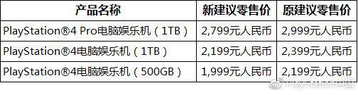 圣诞来袭！索尼官方宣布PS4国行系列主机永久降价