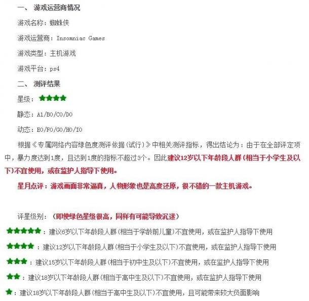 中國(guó)青少年網(wǎng)絡(luò)協(xié)會(huì)評(píng)測(cè)千款游戲 《戰(zhàn)神4》評(píng)星級(jí)別為2星