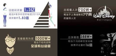 邁向太空的背后，“斗魚(yú)666號(hào)”成功發(fā)射釋放硬實(shí)力