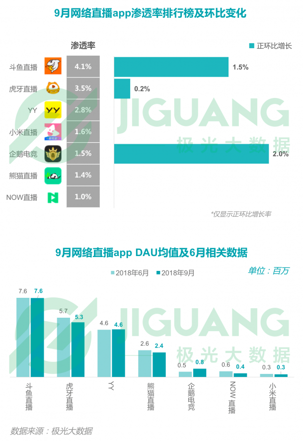 邁向太空的背后，“斗魚(yú)666號(hào)”成功發(fā)射釋放硬實(shí)力