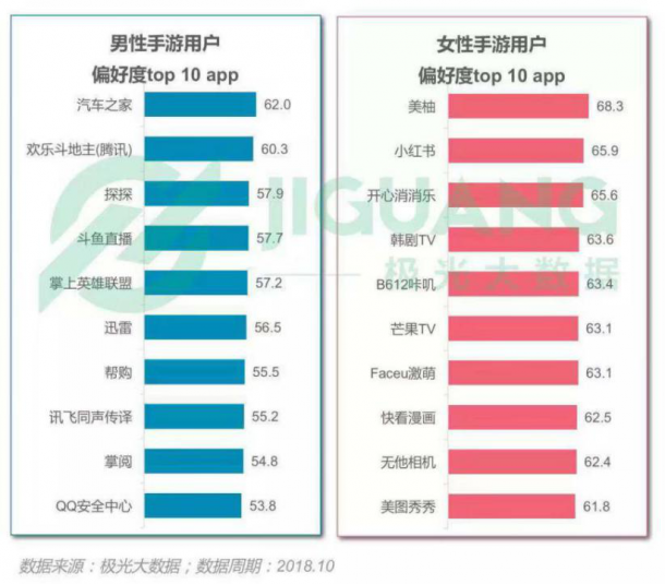 旭旭寶寶獲年度冠軍：一場斗魚與主播的雙贏