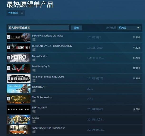 《只狼》成Steam最受期待游戏 《生化2重制版》排第二