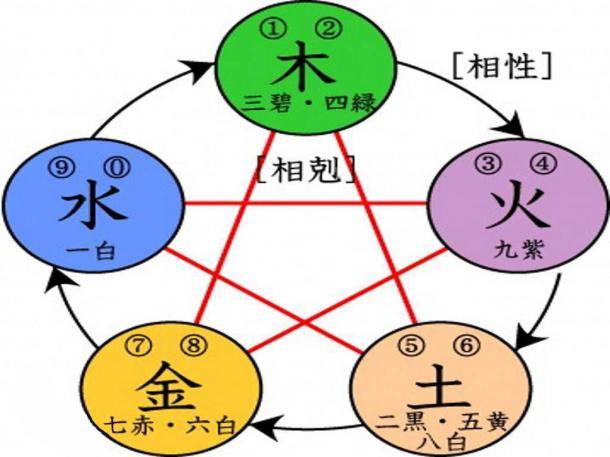 太吾绘卷 全流程全游戏资料合集 逗游网