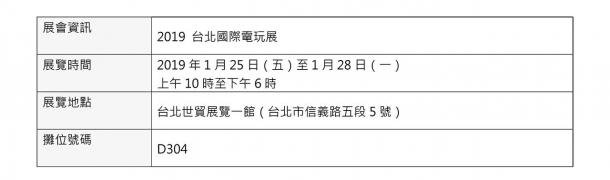 神秘新作？萬代南夢宮發(fā)布2019臺北電玩展活動日程表