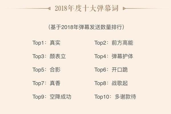B站注冊“白學(xué)家”“顏表立”等商標(biāo) 你們以后不準(zhǔn)亂用