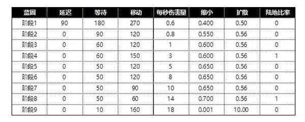 游迅網(wǎng)www.yxdown.com