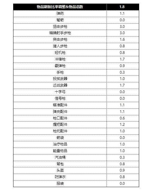 游迅網(wǎng)www.yxdown.com