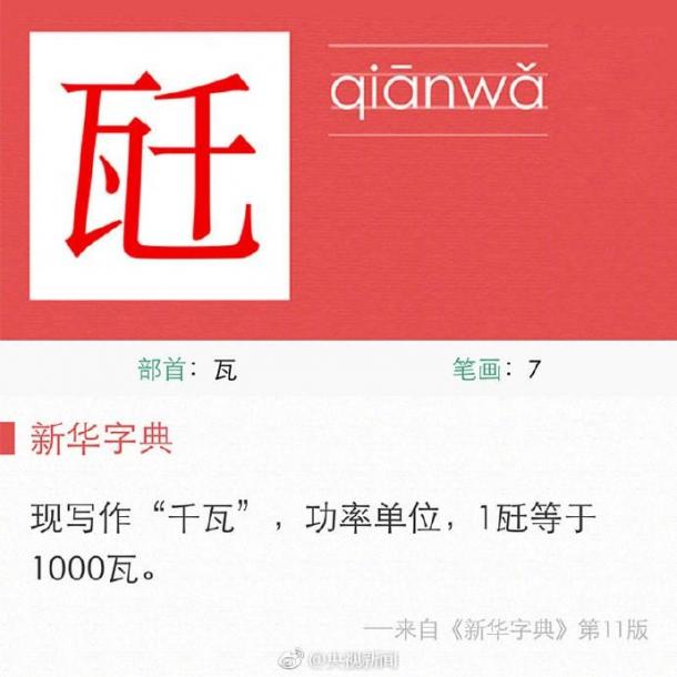 央視春晚岳云鵬沒說錯 原來真有“瓩”（千瓦）這個字