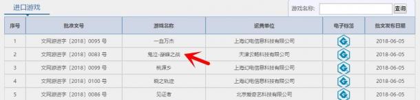 《鬼泣》正版手游《鬼泣：巔峰之戰(zhàn)》將在年內(nèi)開放先行版體驗(yàn)