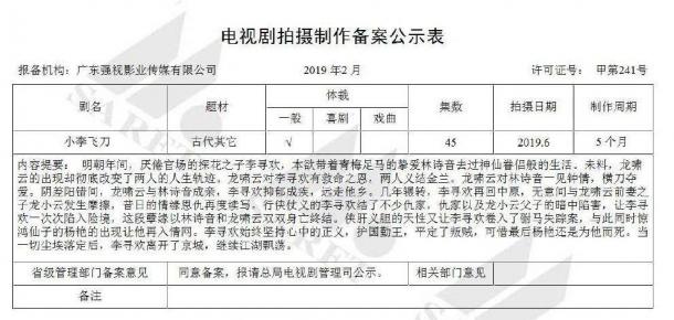 童年神劇將翻拍 新版《小李飛刀》能否再現(xiàn)武俠情