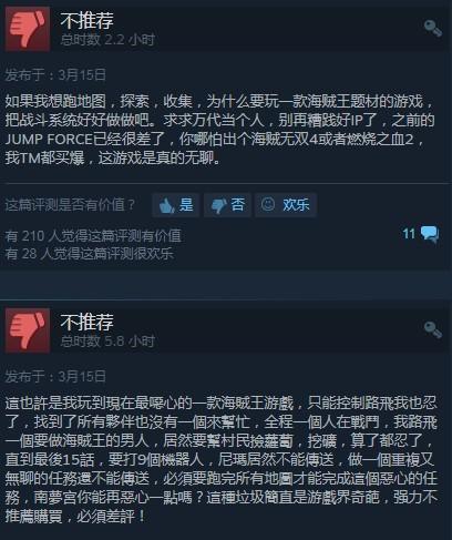 缺乏誠(chéng)意！《海賊王：世界探索者》Steam好評(píng)率61%