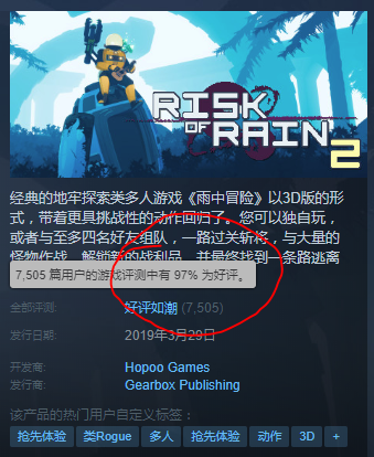 《雨中冒險(xiǎn)2》steam熱度不減 搶先體驗(yàn)版好評(píng)如潮