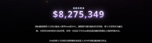 《DOTA2》TI9小紫本破800萬美元 前10名有7名是中國玩家