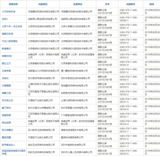 广电最新网游版号下发！《剑网3》《闪耀暖暖》等在列