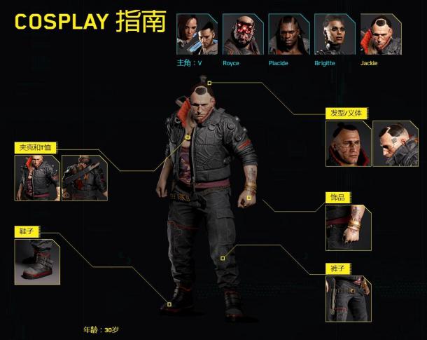 《賽博朋克2077》角色Jackie介紹 心系家人的雇傭兵