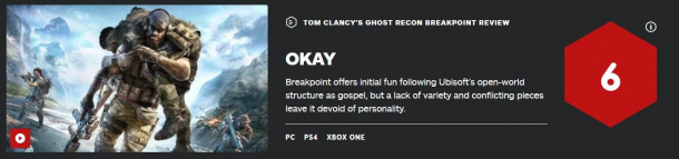 《幽灵行动断点》IGN终评6分 缺乏特色的大杂烩