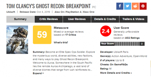 《幽灵行动：断点》IGN终评6分 缺乏特色的大杂烩