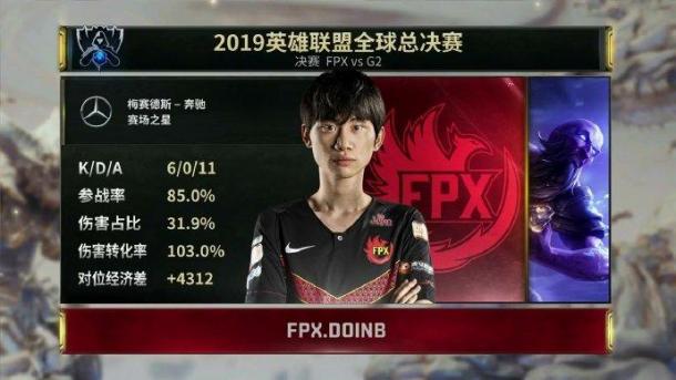 恭喜FPX！《LOL》S9總決賽FPX3：0戰(zhàn)勝G2獲冠軍