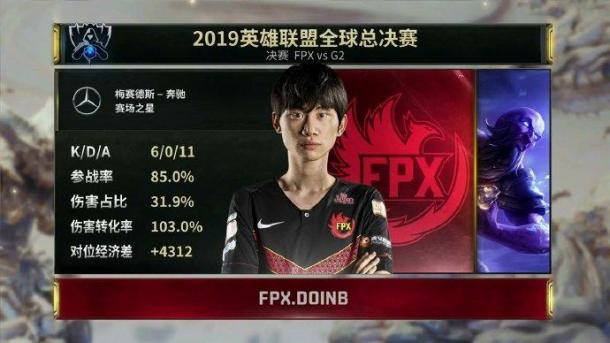 恭喜FPX！《LOL》S9总决赛FPX3：0战胜G2获冠军