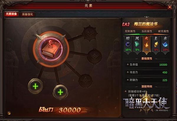 運(yùn)氣爆棚 《暗黑大天使》BOSS搶奪正確姿勢