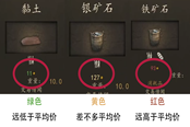 騎馬與砍殺2貿(mào)易指南