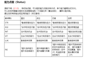 龙之死印全属性效果一览