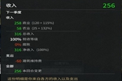 全面戰(zhàn)爭三國1.5稅收系統(tǒng)研究