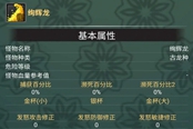 怪物獵人世界冰原搭配出適合自己配裝的方法