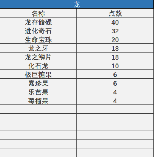 口袋妖怪单机版合成表图片