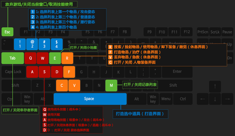 黑色幸存者圖片