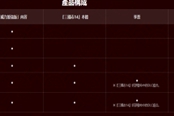 三国志14威力加强版购买建议分享