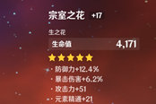 原神全五星圣遗物套装强度分析