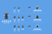 泰拉瑞亞1.4.1版比賽優(yōu)勝者時(shí)裝合成方法分享