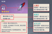 原神圣遗物属性详细讲解