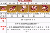 原神魈圣遗物带什么好 圣遗物选择推荐