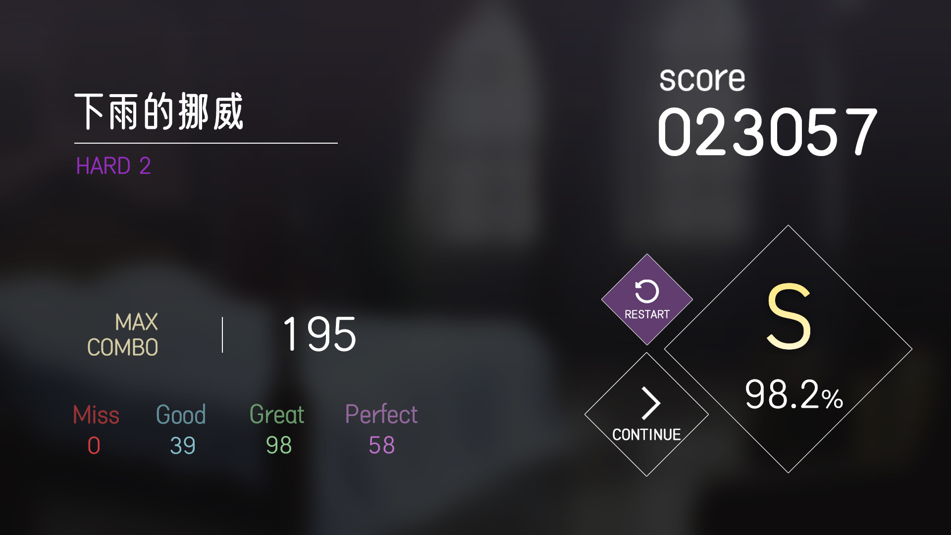Melody游戲圖片