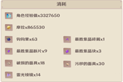原神1.2版本新增功能汇总 相遇之缘&秘境优化等内容一览