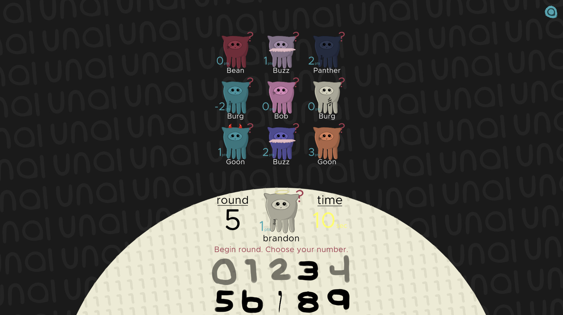 UNQI图片