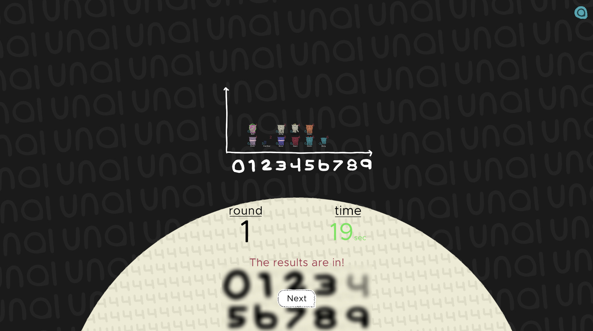 UNQI图片