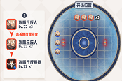 原神1.2深境螺旋9层-12层怪物分布汇总