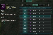 三国群英传8公孙瓒专属武器分享 枣阳槊效果介绍