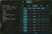 三国群英传8典韦专属武器是什么 双铁戟属性详解