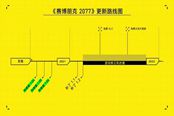 赛博朋克2077更新路线图 2021年更新计划一览