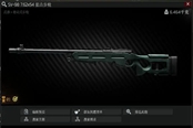 逃离塔科夫12.9版本SV-98面板属性与强度分析