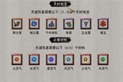 鬼谷八荒化神境界之后是什么 后續(xù)開放境界一覽