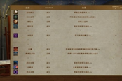 咒術(shù)師學(xué)院湖泊戰(zhàn)役打法詳解 湖泊戰(zhàn)役怎么打
